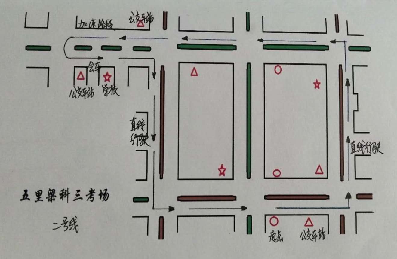 绵阳市五里梁科目三考场示意图(1,2,3号线完整版)