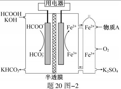 (14分)co2 hcooh循环在氢能的贮存/释放,燃料电池等方面具有重要应用