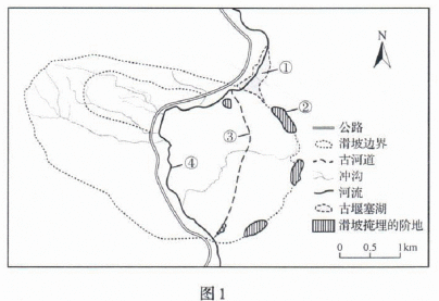 图1为某区域滑坡与地貌演化关系示意图.读图完成1～2题.