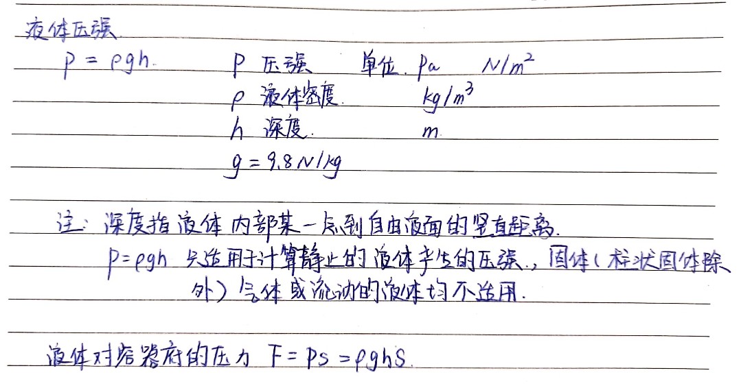 初中物理公式總結01手寫版