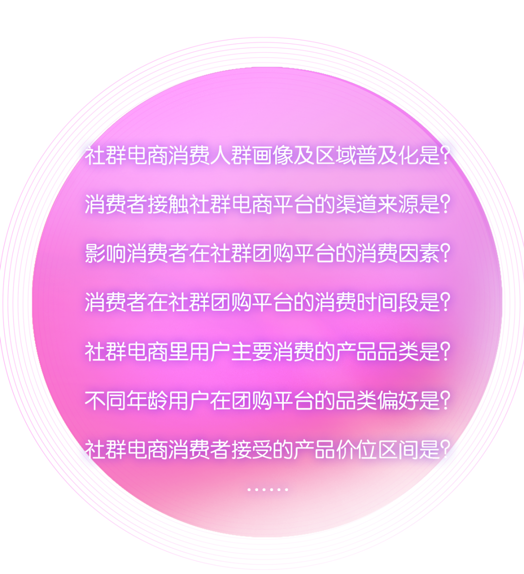 2020社群电商消费人群洞察报告 - 百度文库