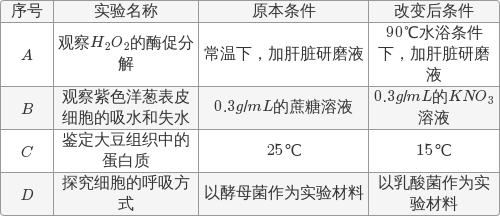 題目 答案 a,常溫下,加肝臟研磨液,過氧化氫大量分解;而90℃水浴條件