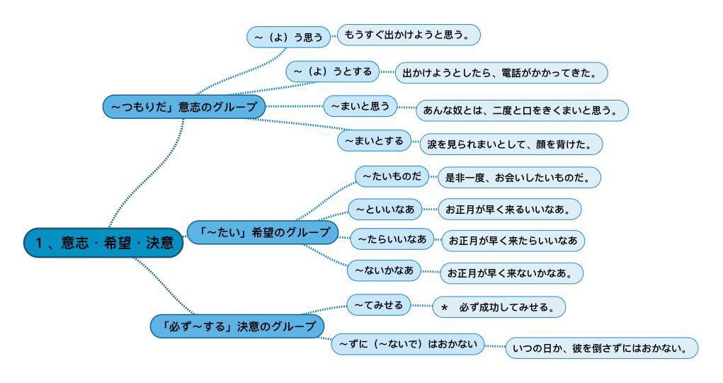 花式棉花糖机_米博厨具_质量符合国家标准_采购什么流程