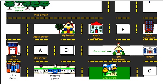 david is an american boy.he drew   map of his neighborhood.