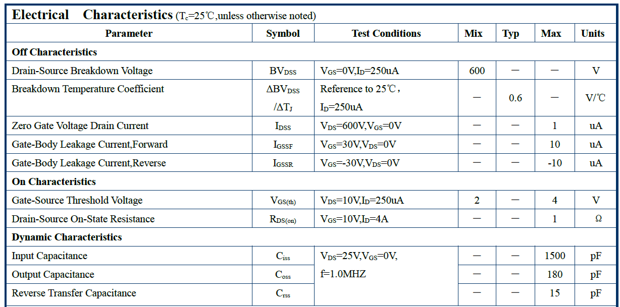 新品mos-8n60-8a600v参数资料 - 百度文库