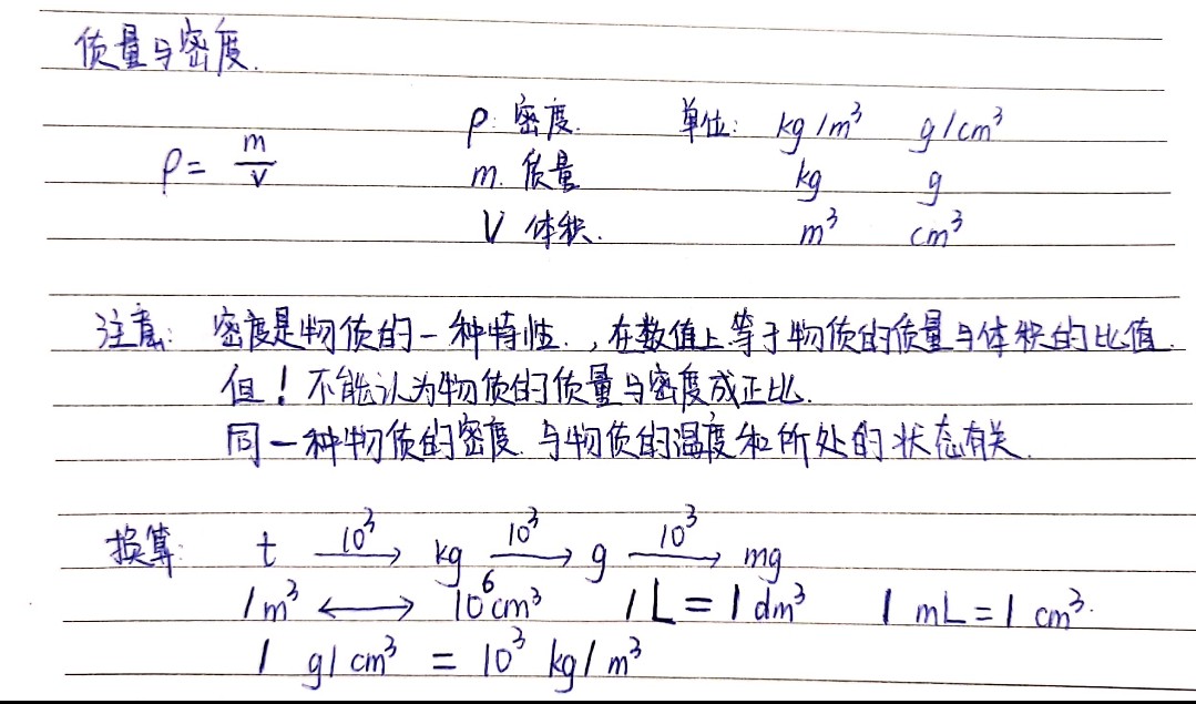 初中物理公式總結01手寫版