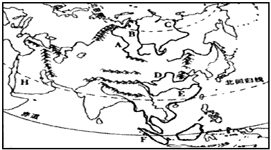 读亚洲地形图,完成下列要求.