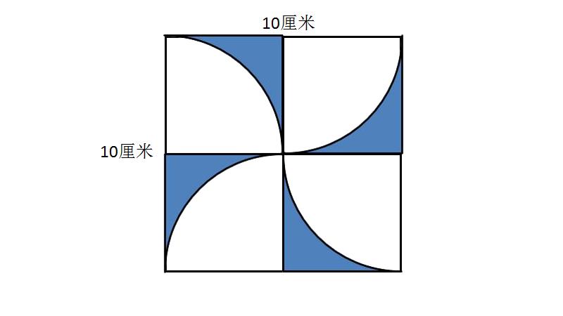 組合圖形面積計算