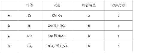 2021年高考真題化學北京卷